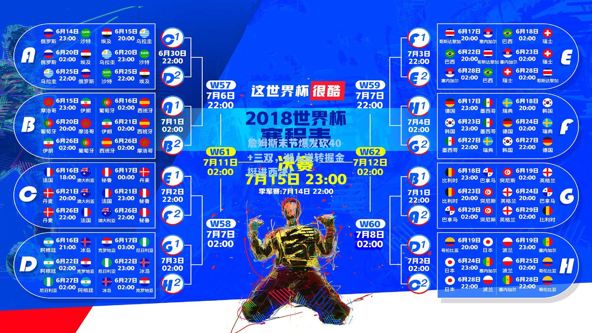 詹姆斯末节爆发砍40+三双，湖人逆转掘金挺进西决！