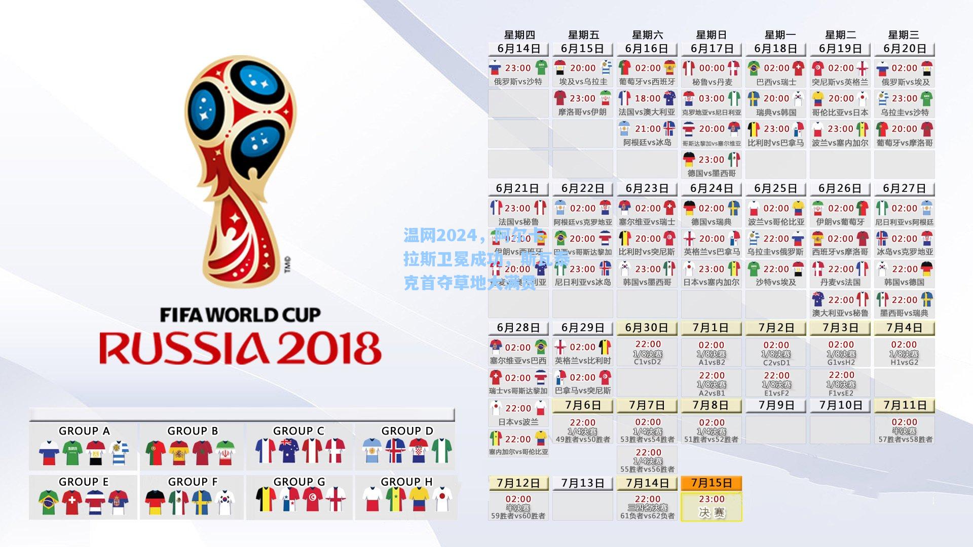 温网2024，阿尔卡拉斯卫冕成功，斯瓦泰克首夺草地大满贯